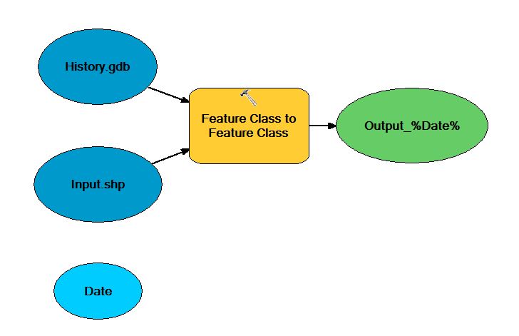 Output Date in Name with Variable.jpg